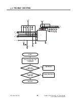 Предварительный просмотр 83 страницы LG KF350 Service Manual