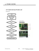 Предварительный просмотр 87 страницы LG KF350 Service Manual