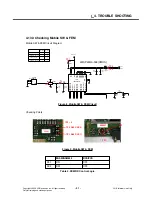 Предварительный просмотр 90 страницы LG KF350 Service Manual