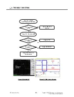 Предварительный просмотр 91 страницы LG KF350 Service Manual