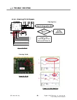 Предварительный просмотр 95 страницы LG KF350 Service Manual