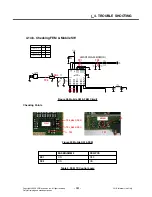 Предварительный просмотр 100 страницы LG KF350 Service Manual