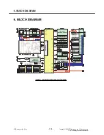 Предварительный просмотр 113 страницы LG KF350 Service Manual