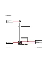 Предварительный просмотр 135 страницы LG KF350 Service Manual