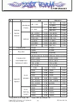 Preview for 8 page of LG KF390 Service Manual