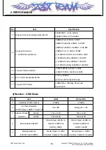 Preview for 11 page of LG KF390 Service Manual