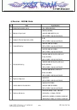 Preview for 12 page of LG KF390 Service Manual