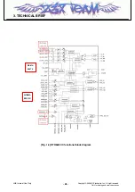 Preview for 23 page of LG KF390 Service Manual