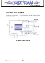 Preview for 32 page of LG KF390 Service Manual