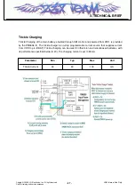 Preview for 46 page of LG KF390 Service Manual