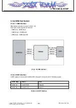 Preview for 52 page of LG KF390 Service Manual