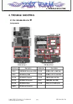 Preview for 70 page of LG KF390 Service Manual