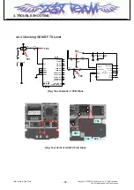 Preview for 75 page of LG KF390 Service Manual