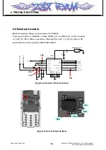 Preview for 83 page of LG KF390 Service Manual