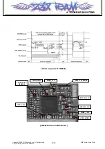 Preview for 86 page of LG KF390 Service Manual