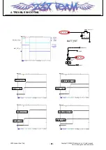 Preview for 87 page of LG KF390 Service Manual