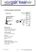 Preview for 89 page of LG KF390 Service Manual