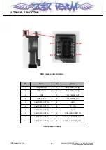 Preview for 97 page of LG KF390 Service Manual