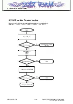 Preview for 99 page of LG KF390 Service Manual