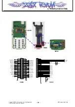 Preview for 100 page of LG KF390 Service Manual