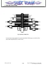 Preview for 101 page of LG KF390 Service Manual