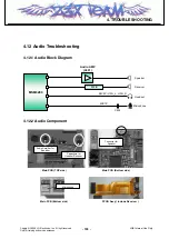 Preview for 102 page of LG KF390 Service Manual