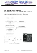 Preview for 107 page of LG KF390 Service Manual