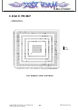 Preview for 136 page of LG KF390 Service Manual