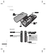 Preview for 14 page of LG KF390 User Manual