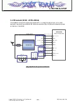 Preview for 22 page of LG KF690 Service Manual