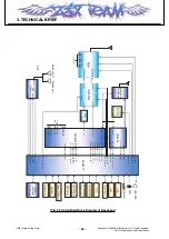 Preview for 25 page of LG KF690 Service Manual