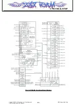 Preview for 34 page of LG KF690 Service Manual