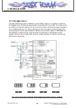 Preview for 35 page of LG KF690 Service Manual