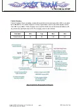 Preview for 36 page of LG KF690 Service Manual