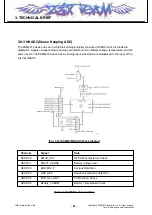 Preview for 43 page of LG KF690 Service Manual