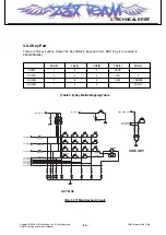 Preview for 44 page of LG KF690 Service Manual