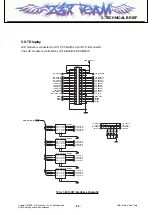 Preview for 48 page of LG KF690 Service Manual