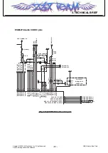 Preview for 50 page of LG KF690 Service Manual