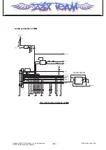 Preview for 52 page of LG KF690 Service Manual