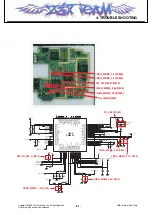 Preview for 60 page of LG KF690 Service Manual