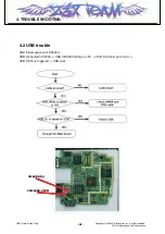 Preview for 61 page of LG KF690 Service Manual