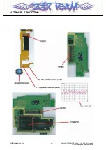 Preview for 69 page of LG KF690 Service Manual