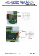 Preview for 72 page of LG KF690 Service Manual