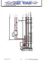 Preview for 73 page of LG KF690 Service Manual