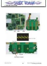 Preview for 79 page of LG KF690 Service Manual