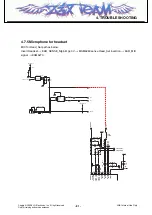 Preview for 80 page of LG KF690 Service Manual