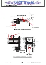 Preview for 85 page of LG KF690 Service Manual