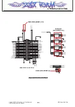 Preview for 88 page of LG KF690 Service Manual