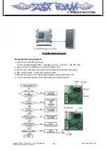 Preview for 90 page of LG KF690 Service Manual