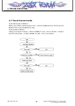 Preview for 91 page of LG KF690 Service Manual